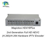 (MagicBox HD416 Plus) Codificador IPTV OTT Headend de 16 Canales HD 1080p HEVC, Transmisor IP H265 con Múltiples Protocolos