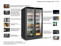 Réfrigérateur à boissons de haute qualité, vitrine commerciale, réfrigérateur vertical en verre, refroidisseur