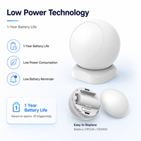 Detector de Movimiento PIR Zigbee Tuya, Sensor de Alarma de Seguridad Infrarrojo Inalámbrico con Alerta por Aplicación, Montaje Magnético para Seguridad del Hogar