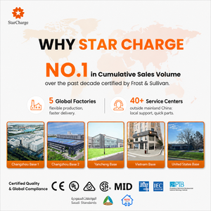 สถานีชาร์จเร็ว StarCharge 120kW DC 300A รองรับแรงดัน 150-1000Vdc ช่องเสียบคู่ CCS2 ระบบ EVSE อัจฉริยะ สำหรับที่จอดรถสาธารณะ - Product Image 6