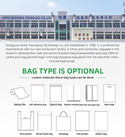 Sacs d'emballage biodégradables en plastique pour vêtements d'enfants, sacs en plastique givré avec fermeture éclair, sacs d'emballage pour vêtements, t-shirts, sacs d'emballage pour vêtements