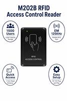 Lector/Escritor RFID UHF de Escritorio USB HID con Software de Demostración Gratuito, Código Fuente y API SDK para Desarrollo en Windows, Linux, Android e iOS