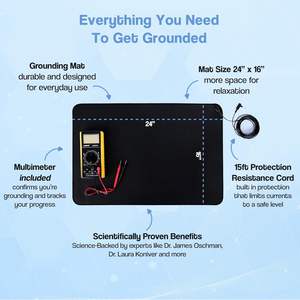 Tapis de mise à la terre Pieds de bureau Tapis de mise à la terre Corps de surveillance du multimètre, Tapis de mise à la terre pour le <span class=keywords><strong>yoga</strong></span>, Tapis de mise à la terre - Product Image 3