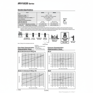 Regulador de vacío neumático SMC Pneumatics, piezas neumáticas de - Product Image 1