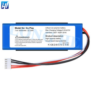 ขายตรงจากโรงงาน แบตเตอรี่คุณภาพสูง 3000mAh รุ่น GSP1029102 01 ใช้ได้กับ <span class=keywords><strong>JBL</strong></span> <span class=keywords><strong>Go</strong></span>+play - Product Image 1