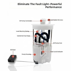 Pompe à carburant électrique DESDI Changan <span class=keywords><strong>Auchan</strong></span> A800 National VI 1106100-BM51 – Ensemble de pompe à carburant de remplacement OEM de haute qualité - Product Image 3
