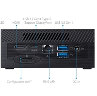 Mini PC para ASUS NUC ExpertCenter PN63 11.ª generación Intel Core i7-11370H i5-11300H i3-1115G4 0.9L WIFI6 WINDOWS 11
