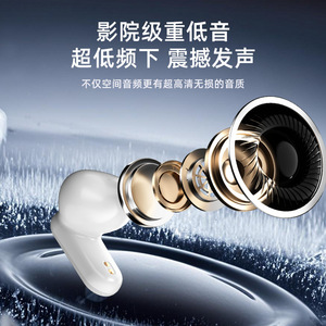 Écouteurs intra-auriculaires sans fil G16 PRO V5.4 avec traduction IA, étanches pour le sport - Product Image 5