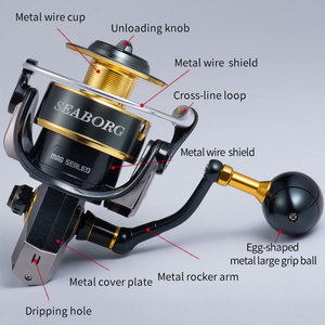 <span class=keywords><strong>Moulinet</strong></span> de pêche en mer Lurekiller Saltwater Spinning Jigging Reel 3000-12000, corps entièrement métallique, puissant frein de 25-35 kg, pêche en mer - Product Image 5
