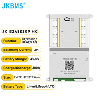 Système de gestion de batterie LiFePO4 intelligent à équilibrage actif JIKONG BMS JK-B2A8S30P 100A/200A/300A 8S 24V pour stockage d'énergie