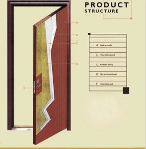 CHANGYI il nostro produttore nuovo prodotto durevole telaio in metallo porta <span class=keywords><strong>da</strong></span> fienile in vetro con interni interni incorniciati <span class=keywords><strong>porte</strong></span> francesi - Product Image 3