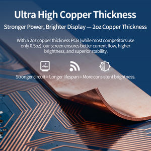 Schermo LED Flessibile Trasparente P5 Pellicola per Vetrine per Segnaletica Digitale Pubblicità di Marca Display Promozionali - Product Image 3