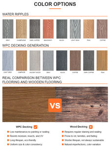 Plate-forme composite solide, imperméable et antidérapante en bois et plastique pour jardin, patio, piscine WPC - Product Image 5