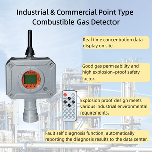 Giá bán buôn LPG phát hiện rò rỉ công nghiệp cố định nổ bằng chứng Methane CH4 cảm biến khí Detector - Product Image 3