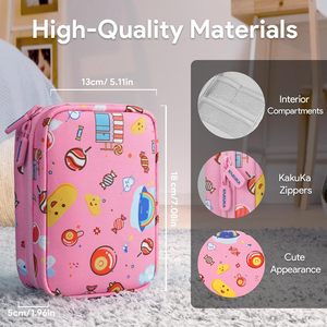 Mini botiquín de primeros auxilios de dibujos animados lindo portátil nueva bolsa de rescate para niños para kit de viaje al aire libre - Product Image 2