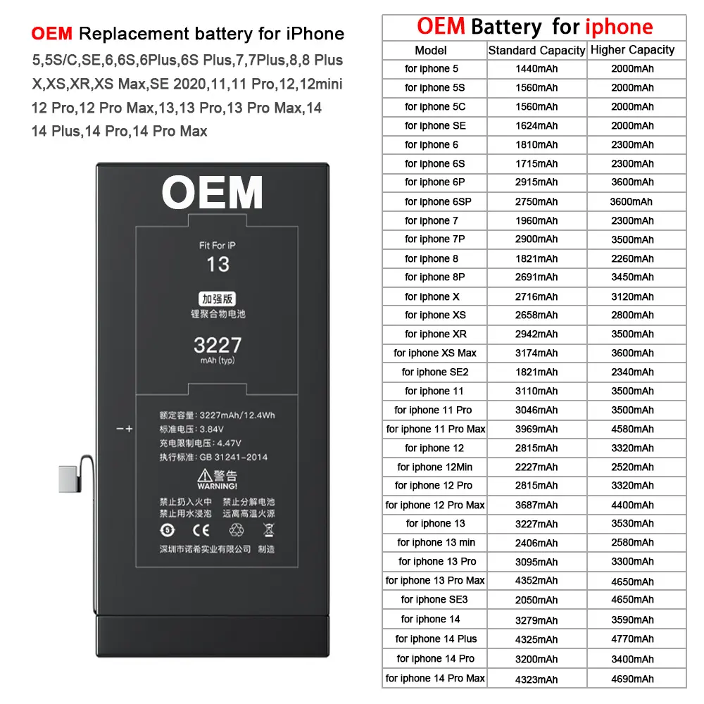 Batería recargable de respaldo móvil de iones de litio OEM de fábrica 6 s 6 se XR 8 XS Plus 7 x MAX Pro 11 mini 12 13 para iPhone