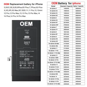 Nhà máy OEM Lithium Ion di động sao lưu có thể sạc lại điện thoại di động 6 S 6 SE XR 8 XS cộng với 7 x Max Pro 11 Mini 12 13 Pin cho iPhone