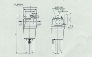 Separador de niebla de aire comprimido de alta calidad Unidad de tratamiento de fuente de aire Min <span class=keywords><strong>Mid</strong></span> <span class=keywords><strong>Max</strong></span> Lubricador - Product Image 4