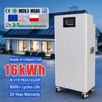 Boîtier de batterie LiFePO4 personnalisé 48V 51.2V 16S 280Ah 314Ah 628Ah DIY en métal avec BMS, écran LCD et disjoncteur pour stockage d'énergie