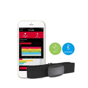 Bán buôn mềm đàn hồi <span class=keywords><strong>Heart</strong></span> <span class=keywords><strong>Rate</strong></span> Monitor ngực Strap thể dục ban nhạc thể thao armband Vòng phong cách thay thế vành đai cảm biến nhịp tim - Product Image 2