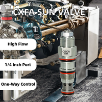 Vanne de régulation de débit unidirectionnelle CXFA-XAN CXFA-XBN CXFA-XCN avec raccord 1/4 po en stock