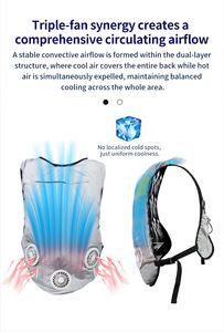 Fabbrica estate all'aperto prevenzione mezza manica abiti da lavoro di raffreddamento gilet ventilatore <span class=keywords><strong>tipo</strong></span> <span class=keywords><strong>2</strong></span> - Product Image 5