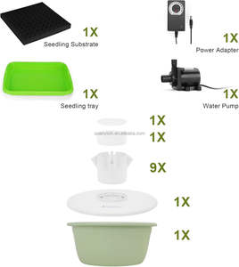 7-laags hydroponische toren met UK-standaard stekker, bodemloze teelt, automatisch watercirculatiesysteem voor groenten & kruiden - Product Image 3