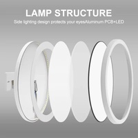 Panneau de plafond LED étanche brouillard rond salle de bain salon chambre maison éclairage économie d'énergie led spot de plafond lampe 32w