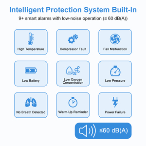 Generatore di Ossigeno Mini PSA da 6 Litri, Concentratore di Ossigeno Portatile Ricaricabile per Viaggi - Product Image 4
