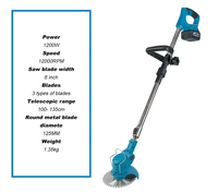 Tondeuse à gazon électrique sans fil, longueur réglable, outils de taille de jardin portatifs rechargeables, 1500W, 7 pouces, pour batterie Makita 18V