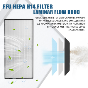 Nuevo Filtro HEPA H14 FFU con 99.995% de Eficiencia, Campana de Flujo Laminar para Inoculación de Hongos, Laboratorio de Micología, Sala Limpia - Product Image 4