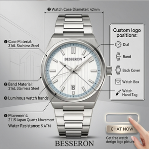นาฬิกาควอตซ์สแตนเลสสตีลแบบกำหนดเองสำหรับผู้ชาย ออกแบบแบรนด์ส่วนตัวของคุณเอง ผู้ผลิตนาฬิกาจีน - Product Image 3