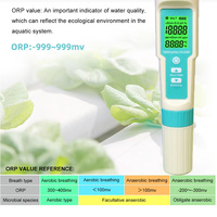 Nouveau testeur 7 en 1 PH/TDS/EC/ORP/Salinité/S. Testeur de qualité de l'eau G/mètre de température pour l'eau potable, les aquariums, les piscines et l'agriculture