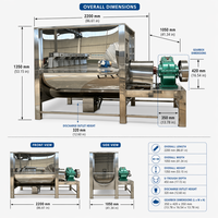 Agitateur horizontal à double ruban en acier inoxydable 304, mélangeur de poudre grande capacité pour produits chimiques et engrais