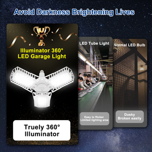 <span class=keywords><strong>Éclairage</strong></span> <span class=keywords><strong>LED</strong></span> à haut rendement lumineux 60W pour atelier souterrain, lampes suspendues, lampes de rue, lampes de garage, directement de l'usine - Product Image 6