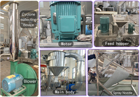 Sécheur par pulvérisation en vente chaude, 100L, 200, 5L, 5l/h, Lpg20, 20L par heure, lpg 25 kg/h, 100kg, 150L, 150, 25kg, équipement de séchage GMP, prix