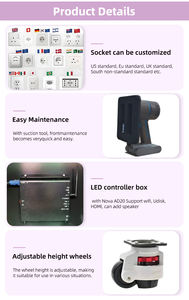 Système de DJ en réseau sans fil comprenant une cabine de DJ intelligente, une interface de contrôle à distance pour les événements multi-sites - Product Image 4