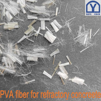Fibras de Alcohol Polivinílico (PVA) Sintético para Hormigón Refractario, 6 mm x 15 Micras, Precio Competitivo