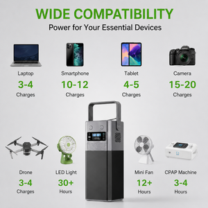 แบตเตอรี่สำรองพลังงานแสงอาทิตย์ขนาดใหญ่ 192Wh 200W AC พร้อมไฟ LED สำหรับการชาร์จเร็วพิเศษ สถานีพลังงาน 400W - Product Image 5