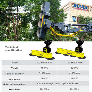Obtenez le meilleur résultat avec la <span class=keywords><strong>scie</strong></span> <span class=keywords><strong>circulaire</strong></span> multi-lames Xuvol XVJ-YPJ04-3P pour votre élagage/abattage en bord de route - Product Image 4