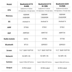 Autoradio universel Android 14 12,3 pouces, lecteur audio Carplay, écran tactile, caméra 360°, DSP, WIFI, 4G, GPS, système multimédia - Product Image 5