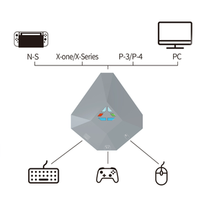 Bộ chuyển đổi chuột bàn phím cho Nintendo Switch/PS4/PS3/<span class=keywords><strong>Xbox</strong></span> Series S X/PC Console chuyển đổi phụ kiện chơi <span class=keywords><strong>game</strong></span> - Product Image 4