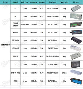 Prezzo di fabbrica NKB-301V pacco batteria X065 YZ-024H9 per defibrillatore Nihon Kohden TEC-8352 TEC-7741 TEC-7751 NKB-301V - Product Image 6