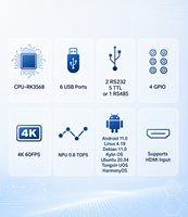 Placa Base Inteligente RK3568 para Comercio Minorista, 32GB EMMC, Doble MIPI, 4G GPIO, Controlador Integrado para Sistemas de Kiosco Interactivo