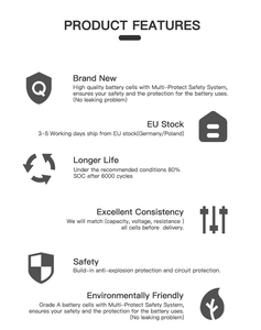 グレードA + AESC 315AH LiFePO4プリズム3.2V 230Ah ~ 340Ah <span class=keywords><strong>48V</strong></span>リチウムイオンバッテリーエンビジョンMB31シリーズさまざまな用途向け - Product Image 6