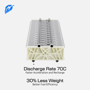 Batterie hybride VOLTREXX 7,2 V 6500 mAh, charge continue, remplacement direct pour Yaris avec charge rapide - Product Image 2
