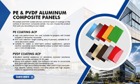 Panel Compuesto de Aluminio Recubierto de PVDF, Color Plata Brillante, 4x8 Pies, Aluco Bond ACP ACM, Resistente al Fuego, Ecológico, para Paredes Exteriores de Hoteles