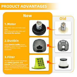 Горячие продукты беспроводной автомобильный пылесос портативный автомобильный ручной сухой и влажный пылесос - Product Image 4
