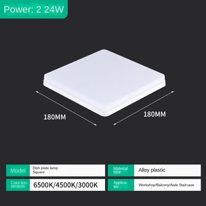 แผงไฟ LED กลม/สี่เหลี่ยมสำหรับห้องนั่งเล่นในบ้านในร่มแผงไฟบางเฉียบแผงไฟ LED - Product Image 6
