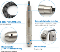Sonde de niveau submersible mince de 16 mm pour la surveillance de l'eau des forages, sonde de niveau d'eau piézométrique de 19 mm, haute précision 0,25 % FS